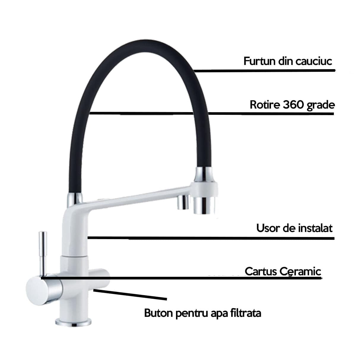 Baterie bucatarie cu 3 cai pentru filtru de purificare