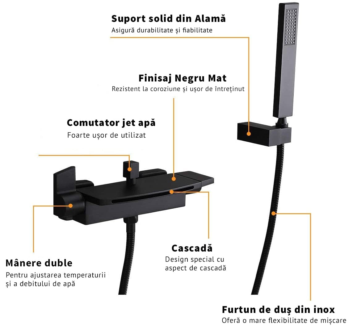 Baterie de cada cu cascada si dus de mana