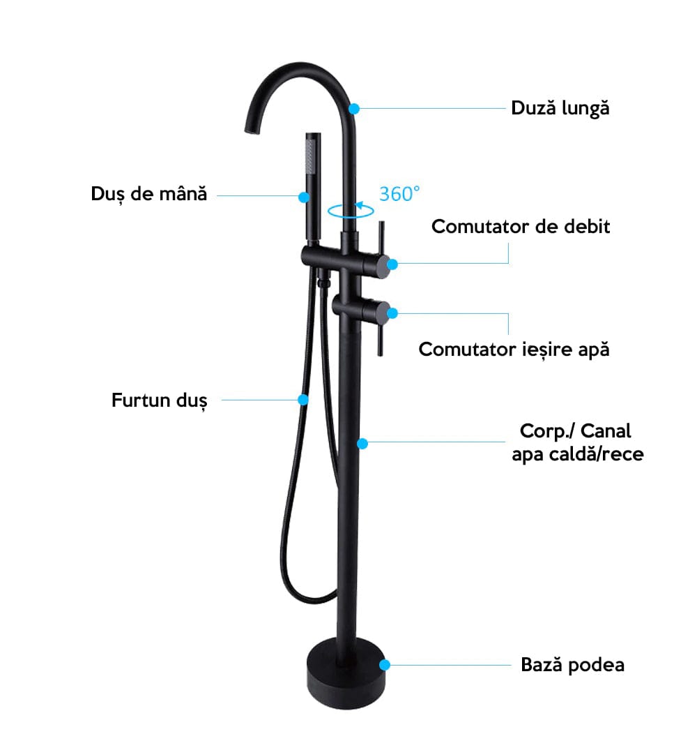 Baterie freestanding cu cadru rotund, finisaj negru mat