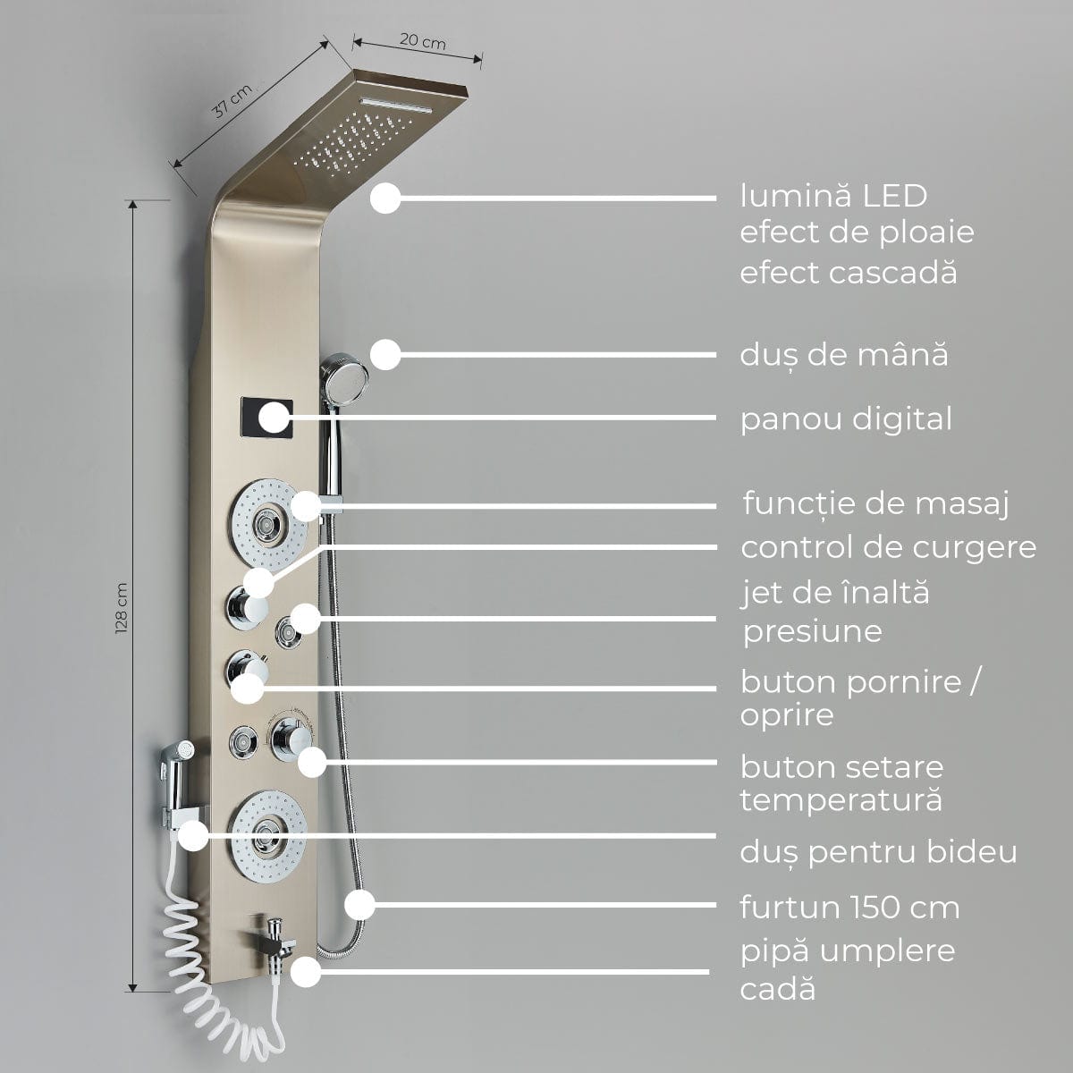 Panel de Dus cu LED, cu efect de ploaie si jeturi cu masaj