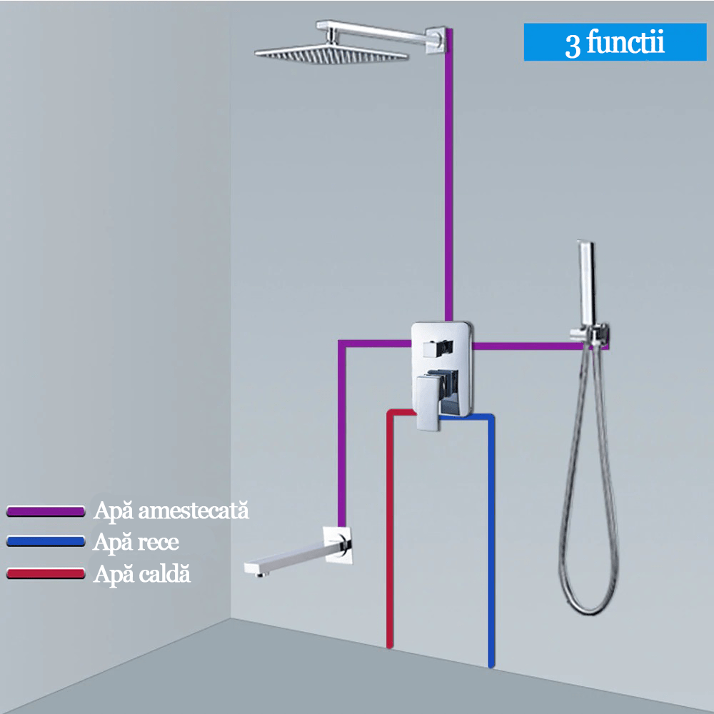 Set de dus cu para patrata 30 cm latura, 3 functii de curgere a apei, argintiu cromat