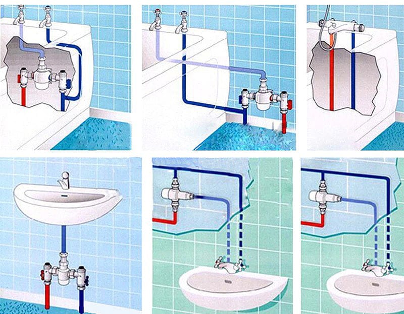 Vana de amestec termostatica, reglabila intre 20-50°C