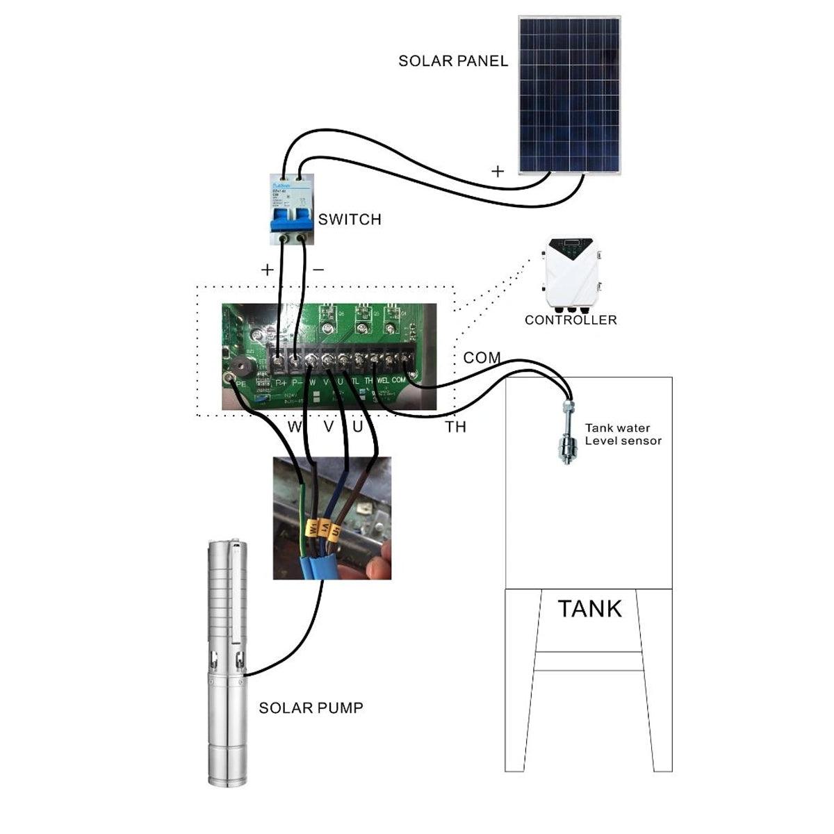 Pompa apa pentru panouri solare fotovoltaice submersibila D75mm, 3 mc/h, 48V, D78mm, 600W DF-48