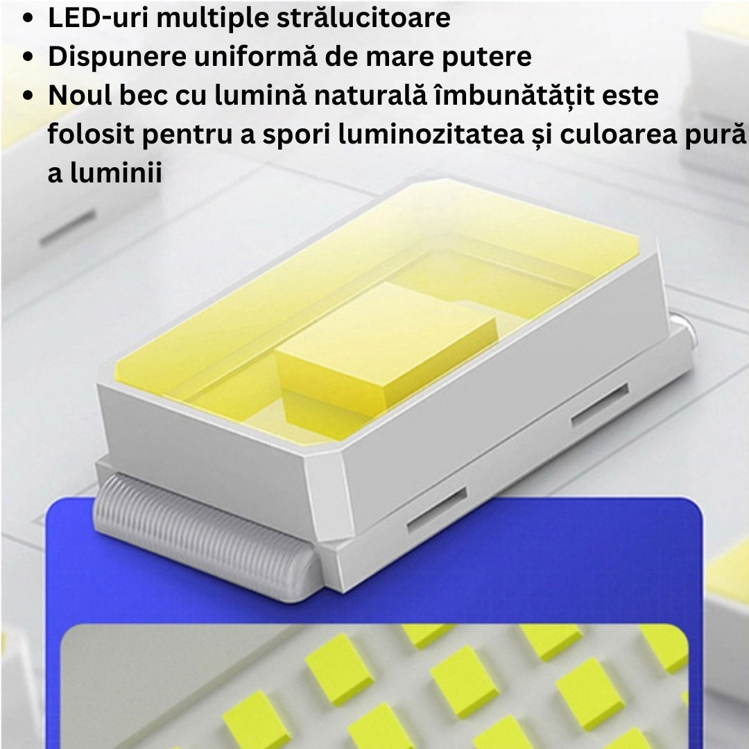 Lampa LED solara cu telecomanda Breckner Germany, IP65, 2400mAh, 3 moduri de iluminare, panou solar 5.5V, 1.8W