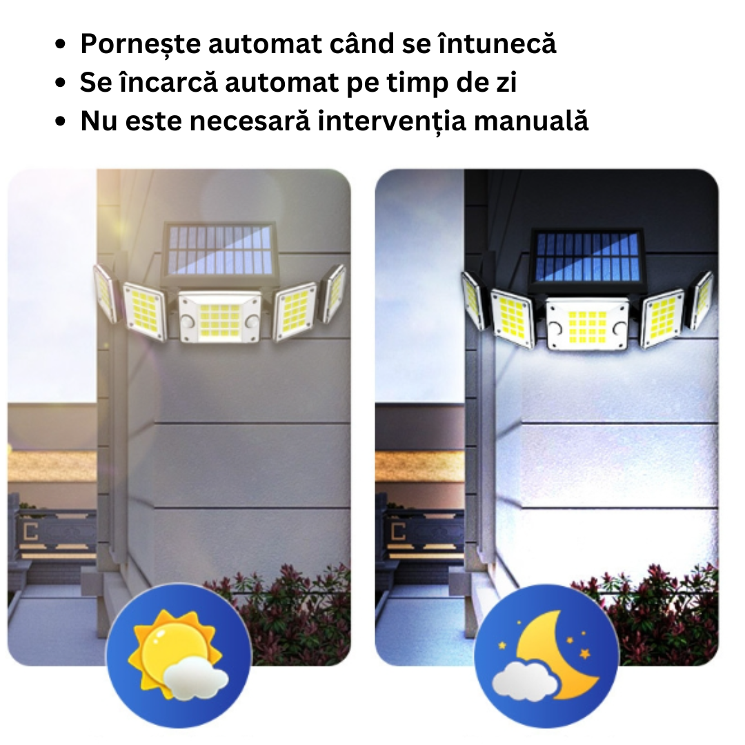 Lampa LED solara cu telecomanda Breckner Germany, IP65, 2400mAh, 3 moduri de iluminare, panou solar 5.5V, 1.8W