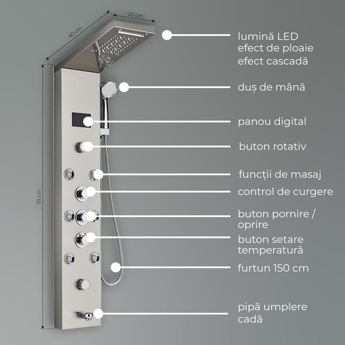 Panel de Dus cu LED 1153, cu efect de ploaie si jeturi cu masaj